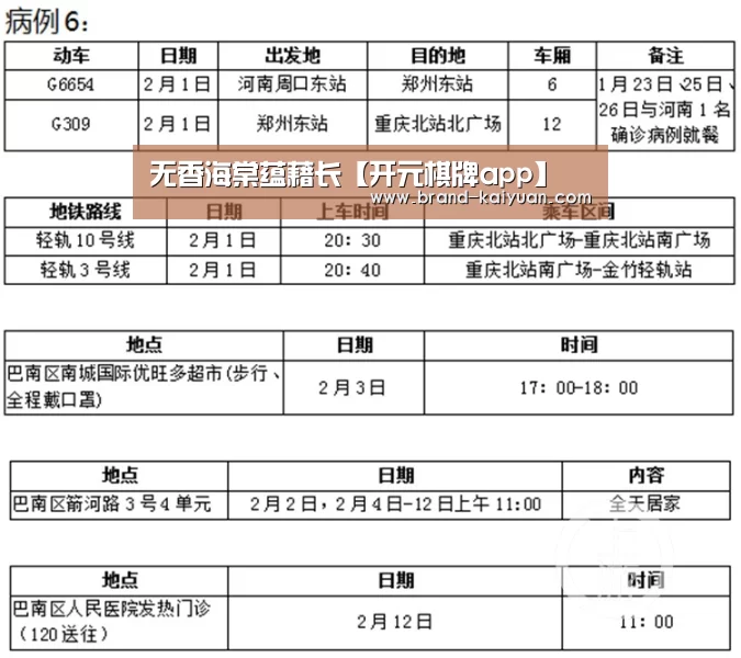 无香海棠蕴藉长【开元棋牌app】(图4) 开元棋牌电脑版